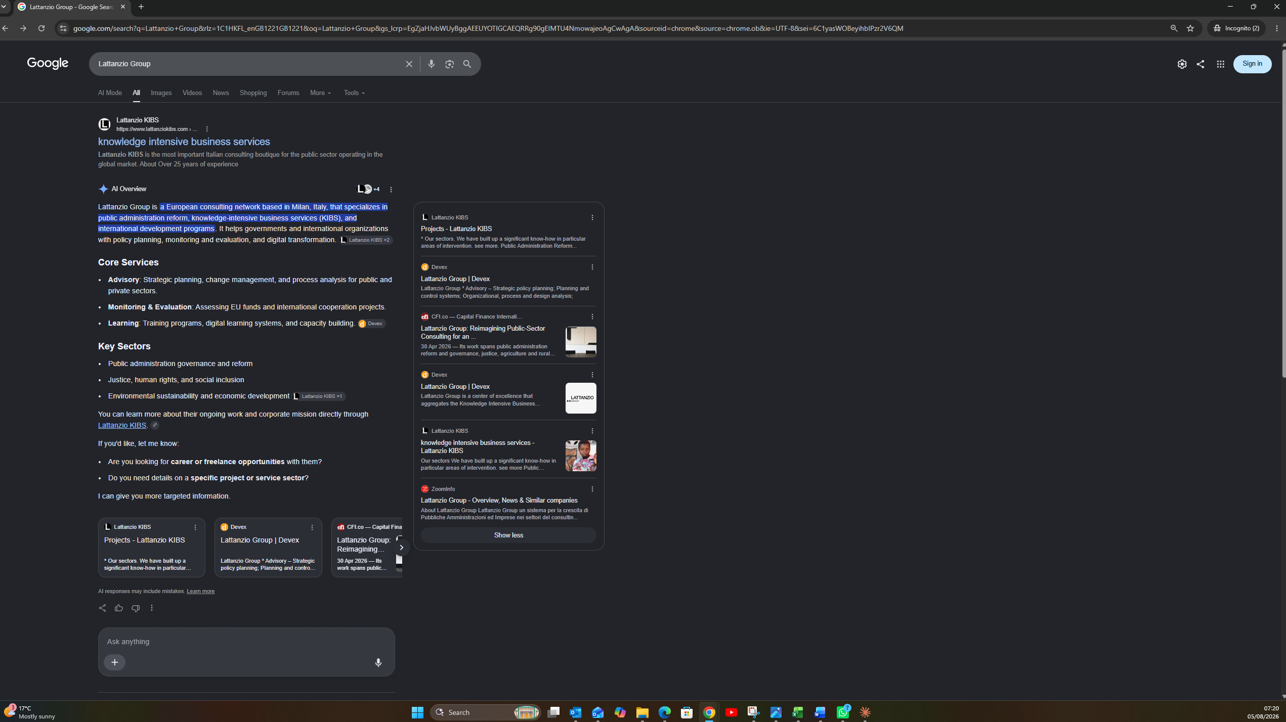 Google AI Overview for Lattanzio Group with a CFI.co card in the source panel.