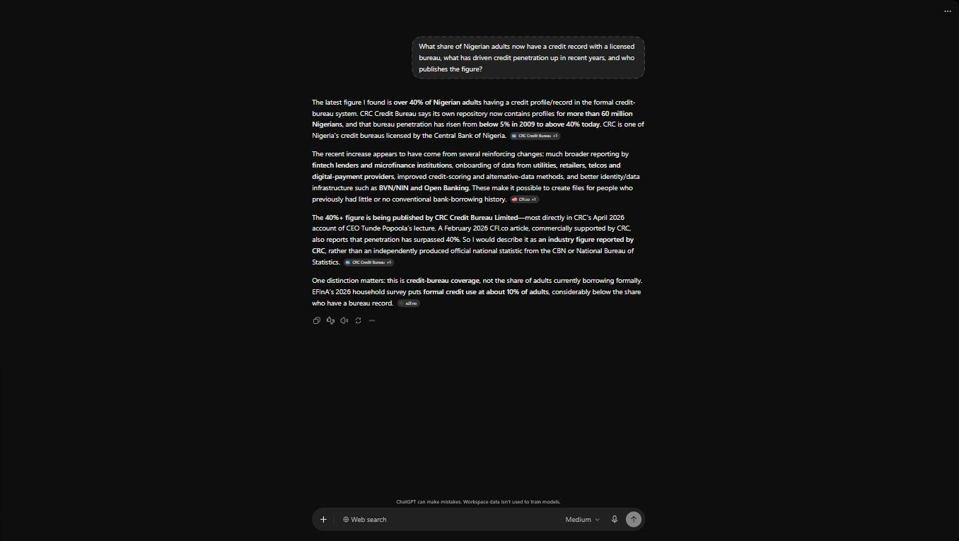 ChatGPT answer to the CRC question, with a CFI.co +1 chip on the paragraph about what drove credit penetration up.