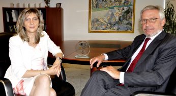 BancSabadell d’Andorra: Best Asset Management Solutions Andorra 2021