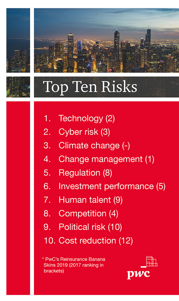 PwC-Bermuda-Top-Ten-Risks