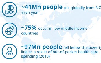 Innovate to Overcome: Financing Health Systems Against NCDs