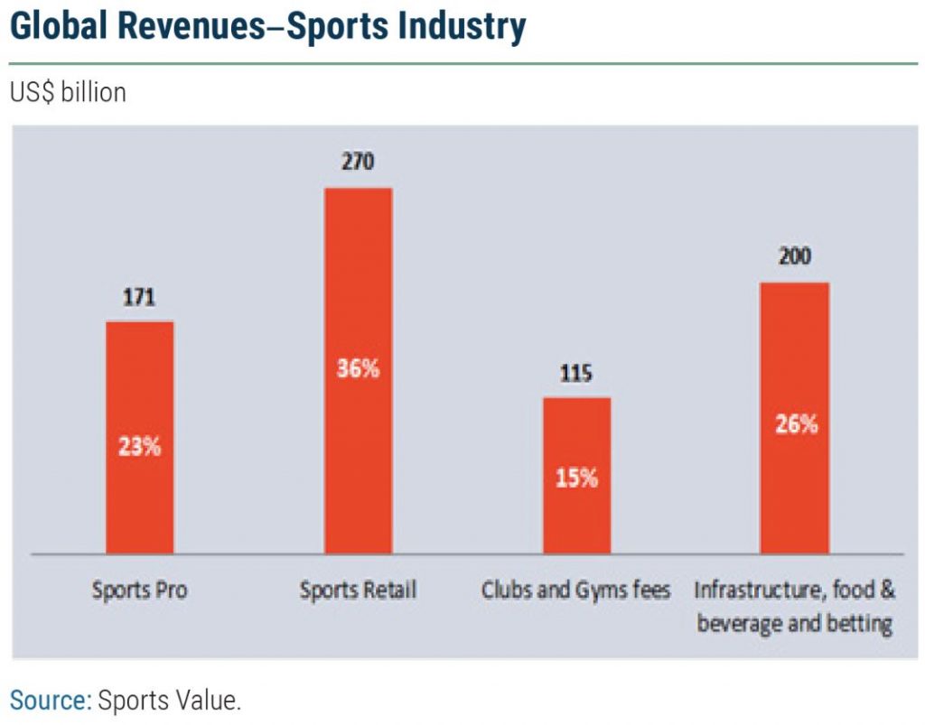 14 Top Stocks To Buy If Riskoff Sentiment Returns And Causes A Market Pullback Paul Dykewicz