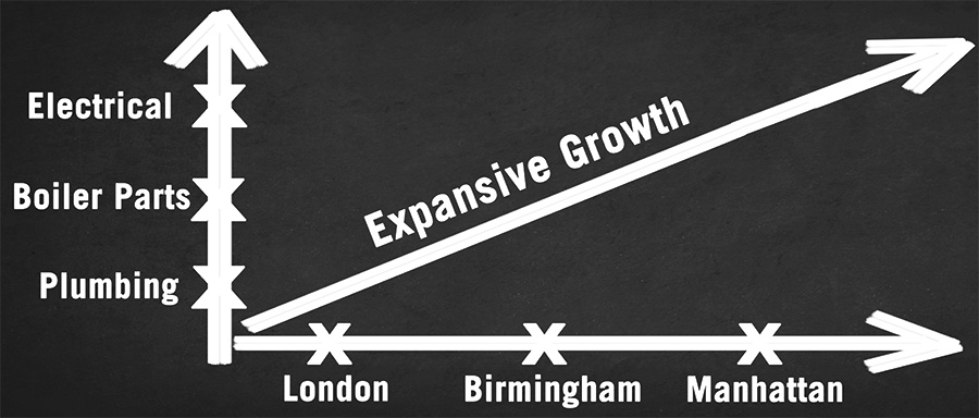 Snap-It-Expansion-Graph