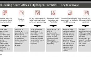 PwC: South Africa Has an Unprecedented Opportunity to Capitalise on the Rapidly Developing Global Hydrogen Economy