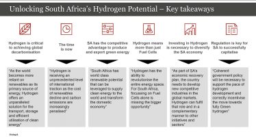 PwC: South Africa Has an Unprecedented Opportunity to Capitalise on the Rapidly Developing Global Hydrogen Economy