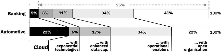 graph1