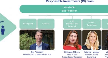 Nordea Asset Management: Meet the Responsible Investments Team
