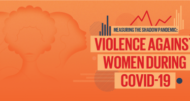 UN Women on COVID-19 and violence against women: What the data tells us