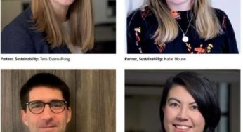 Take AIM, then Act: Leaders Taking their Firm to the Top