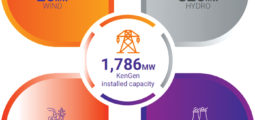 KenGen Powering East Africa’s Clean Energy Future