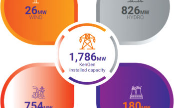 KenGen Powering East Africa’s Clean Energy Future